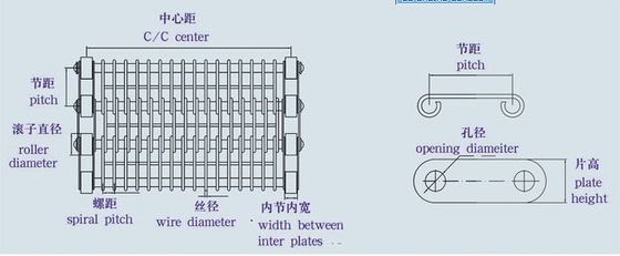 304 316 ojo de acero inoxidable Flex Wire Mesh Conveyor Belt para secarse